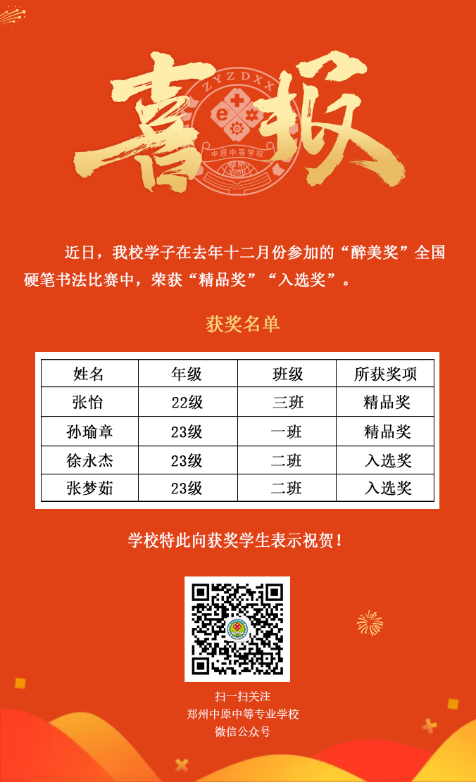 我校多名學(xué)生在“醉美獎(jiǎng)”全國(guó)硬筆書(shū)法比賽中榮獲佳績(jī)！
